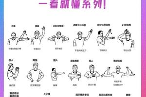 为什么篮球进攻时总是失误?深入分析与解决方案